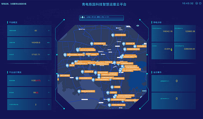 平臺(tái)數(shù)據(jù)實(shí)時(shí)檢測(cè)